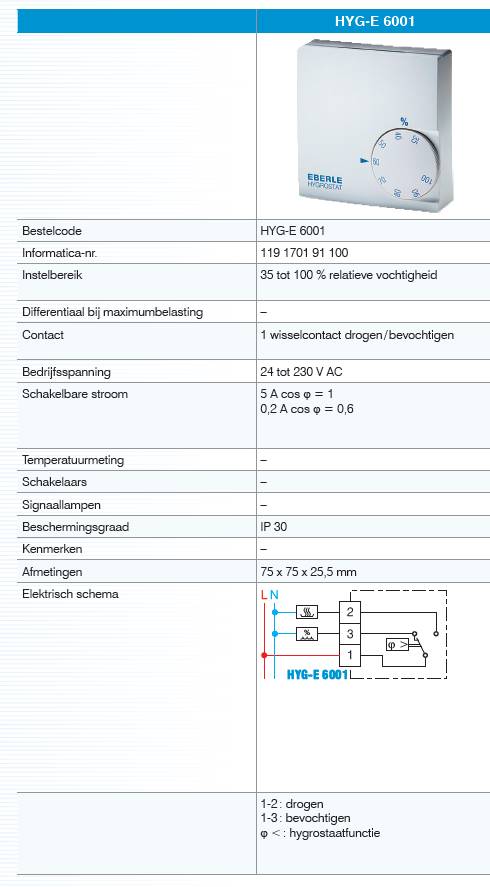 Hyg-E 6001