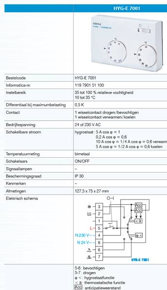 gecombineerde hygrostaat 2