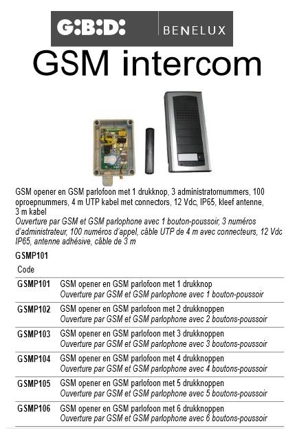 GSMP101 modellen