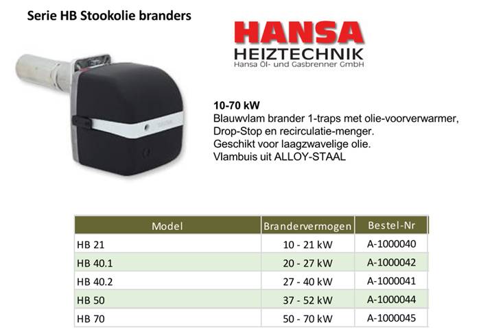 Hansa HB 21